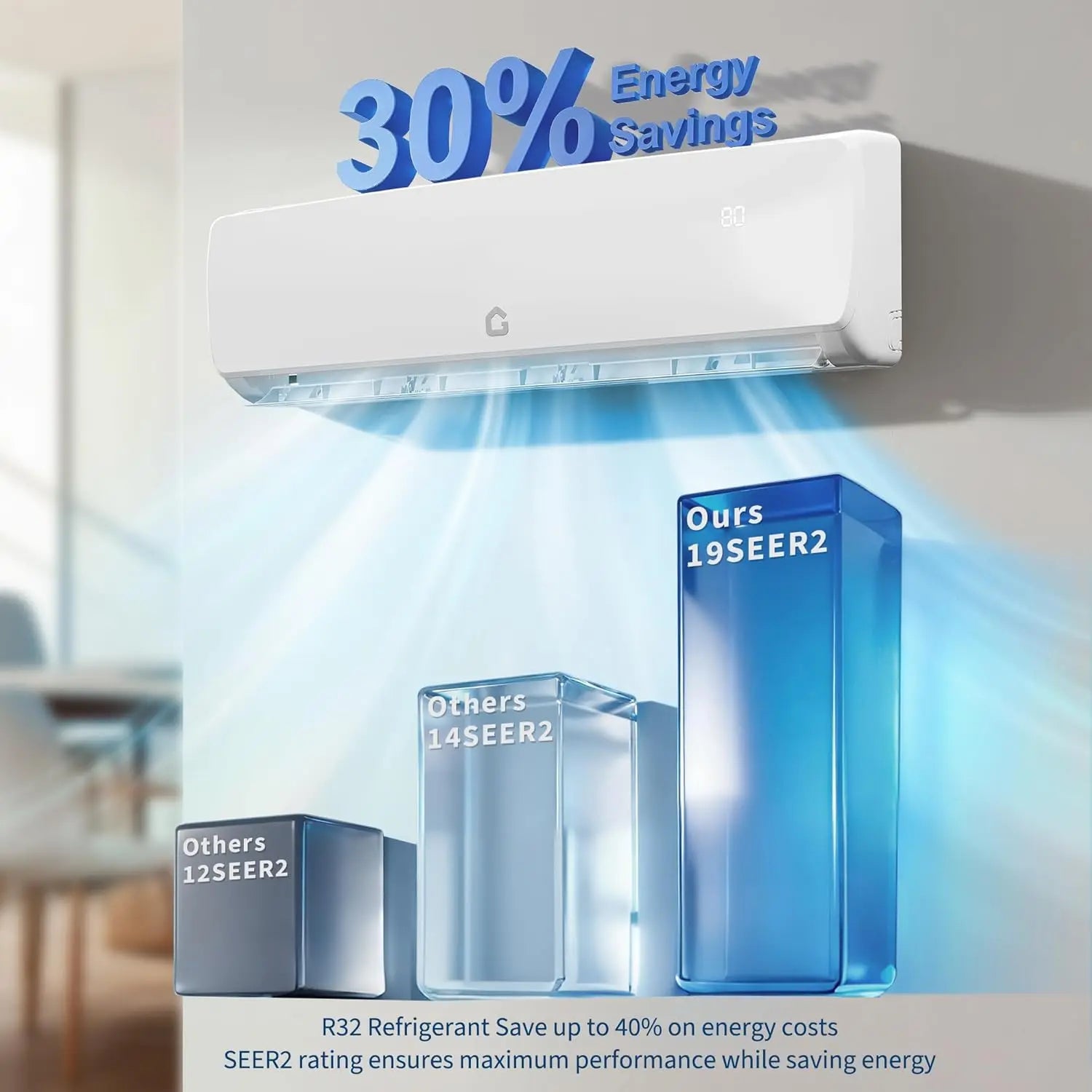 18000 BTU 19 SEER Ductless Mini-Split Air Conditioner and Heat Pump System, 3-in-1 Cooling, Heating,Inverter AC Unit 230V