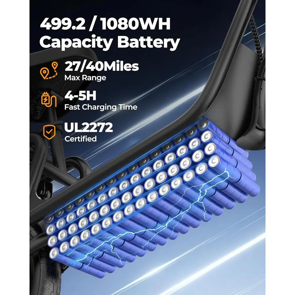 Electric Scooter for Adults - 19MPH & 15/21-Mile Range, 350W Motor, 8.5" Solid Tires with App Control & Dual Brake System