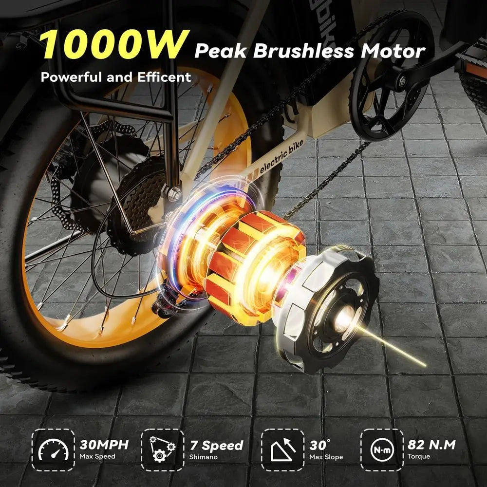 Electric Bike 30 MPH Speed 48V 20Ah Battery 80 Miles Range 20 Inch Fat Tires 1000W Motor for Urban Commuting