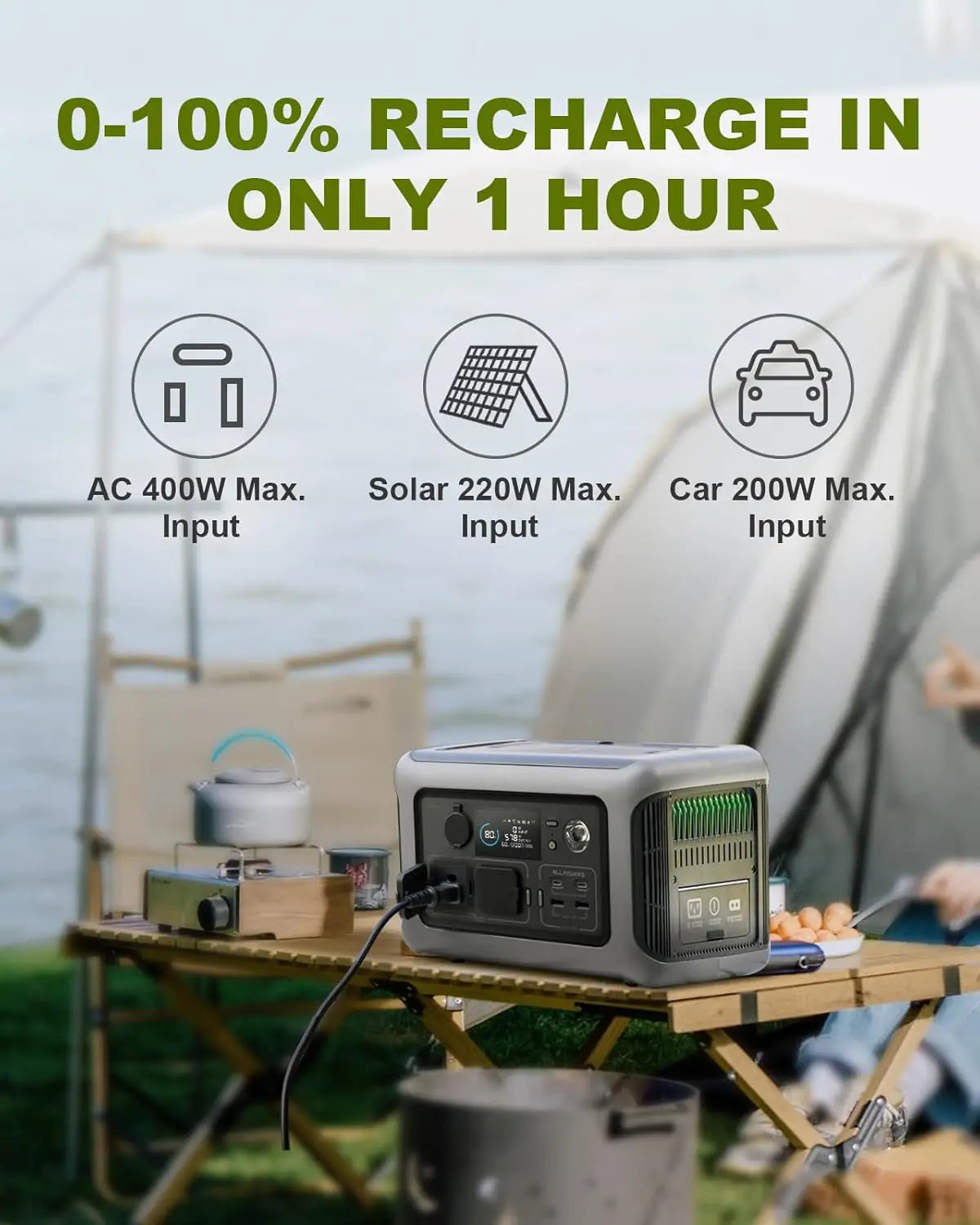 ALLPOWERS R600 Powerstation With Solarpanel 100W , LiFePO4 Battery 299Wh Camping Generator 600W Power Supply for Home Backup RV