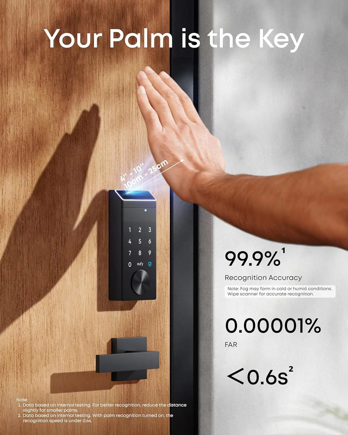 Smart Lock with Palm Vein Recognition - Keyless Entry, Wi-Fi Control, Auto Lock, Voice Control, IP65 Waterproof