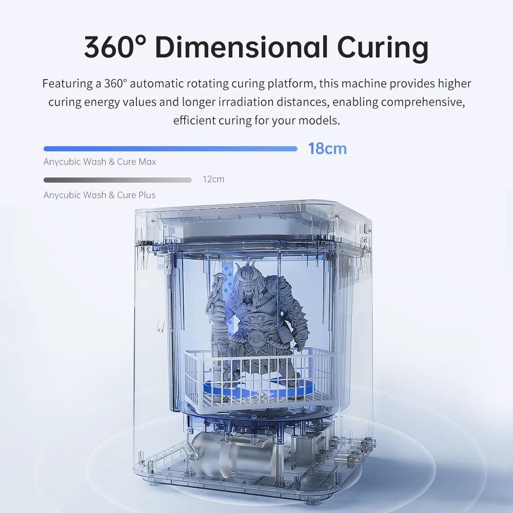 ANYCUBIC Wash & Cure Max 14.9L Super Large Volume Curing Washing Machine For LCD SLA 3D Printer For Photon M3 MaX