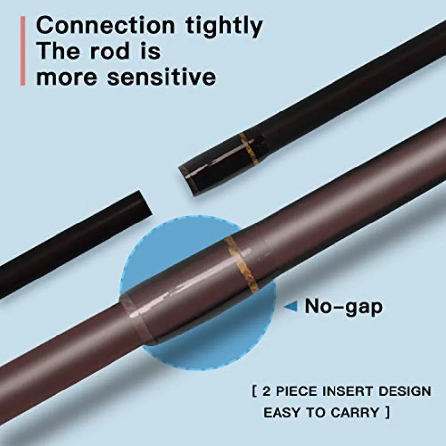 Ultra Light Fishing Spinning Rod for Precision Angling in Freshwater and Saltwater Environments Features Fuji Reel Seat 30Ton C