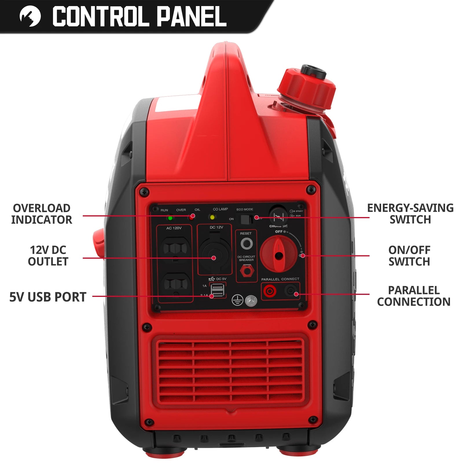 PowerSmart 2500-Watt Portable Inverter Generator with Quiet Technology