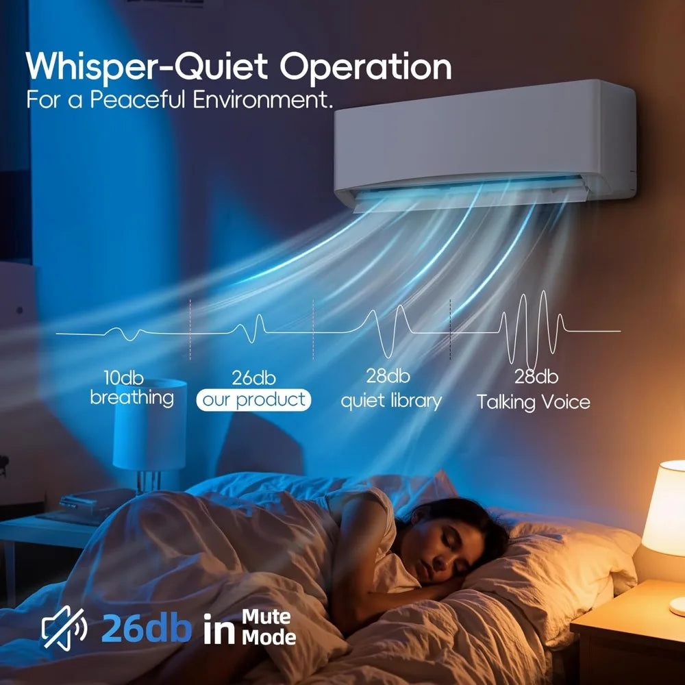 12000BTU Mini Split Air Conditioner& Heater, 17 SEER2  Wall-Mounted AC Unit Cools Rooms up to 750 Sq. Ft, Energy Efficient