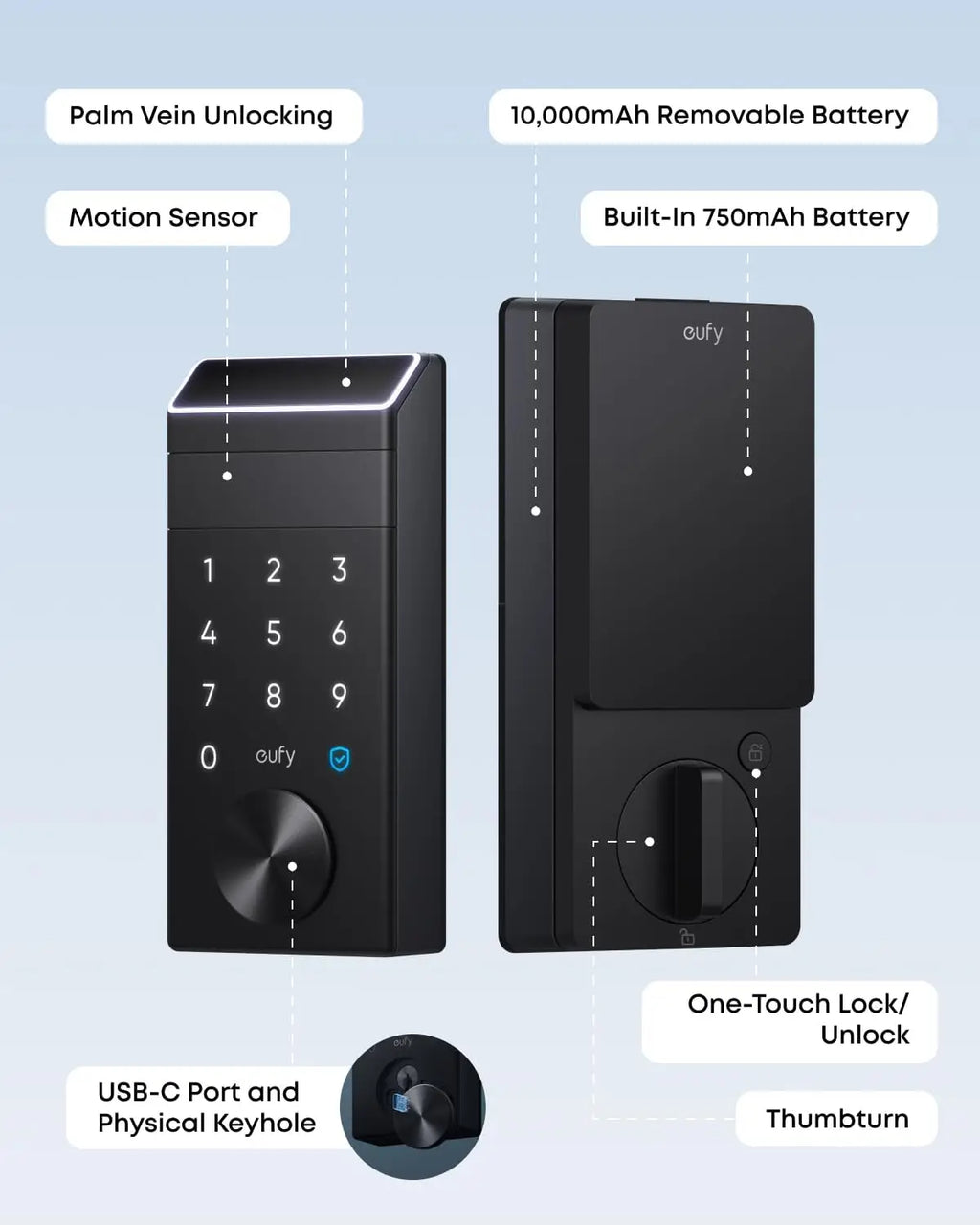 Smart Lock with Palm Vein Recognition - Keyless Entry, Wi-Fi Control, Auto Lock, Voice Control, IP65 Waterproof
