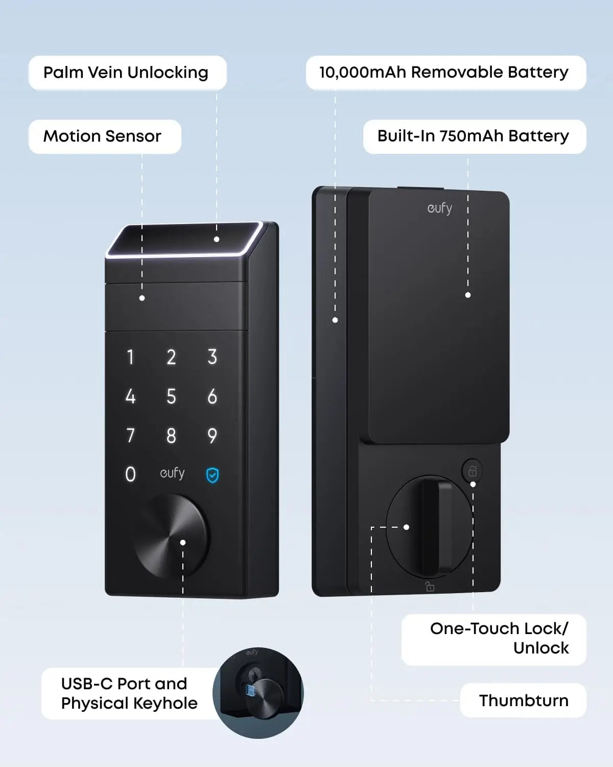 Smart Lock with Palm Vein Recognition - Keyless Entry, Wi-Fi Control, Auto Lock, Voice Control, IP65 Waterproof