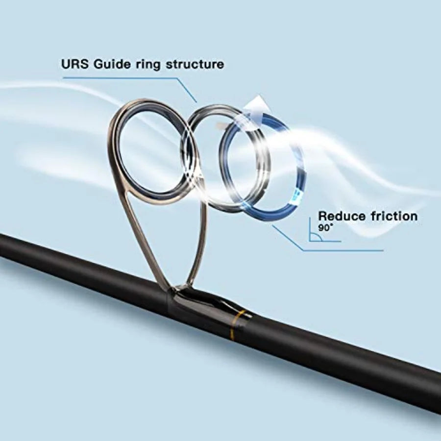 Ultra Light Fishing Spinning Rod for Precision Angling in Freshwater and Saltwater Environments Features Fuji Reel Seat 30Ton C