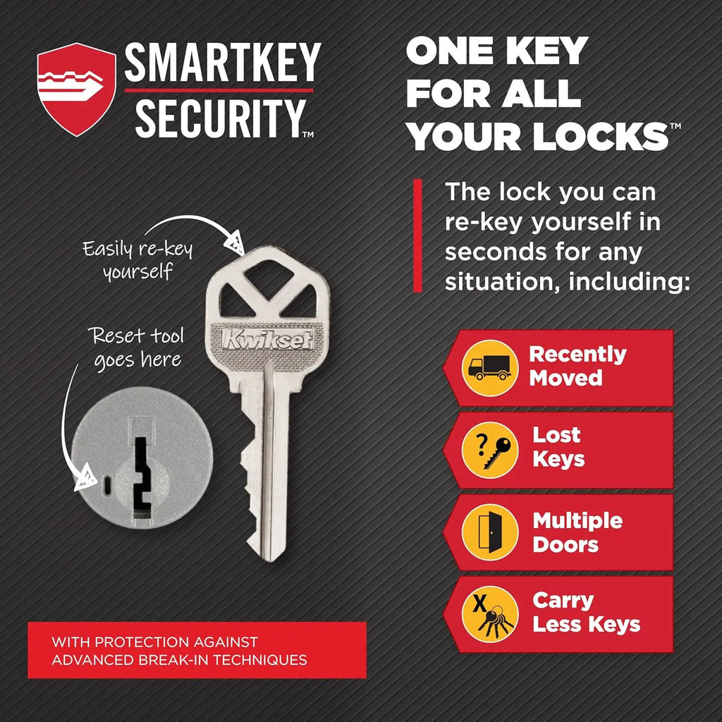 Matte Black Square Exterior Keyed Deadbolt Lock, SmartKey Rekey Security with Microban Protection