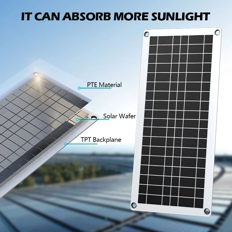 1000W Solar Power Kit - 12V Solar Panel 100A Controller for RV Tent Camping Fishing Outdoor LED Light & Battery Charging