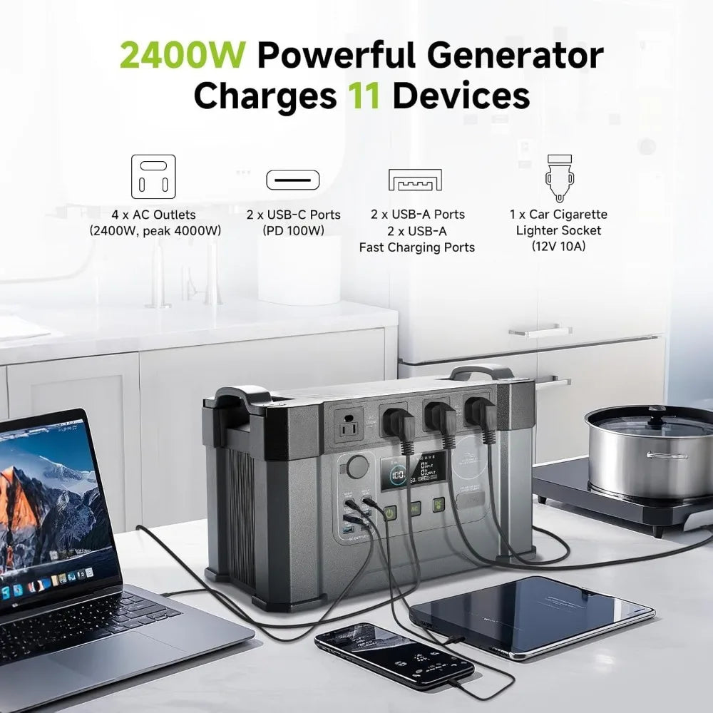 2000w Portable Power Station, 1500Wh MPPT Battery Backup, S2000 Solar Generator with 4 AC Outlets(Peak 4000w), Solar Power