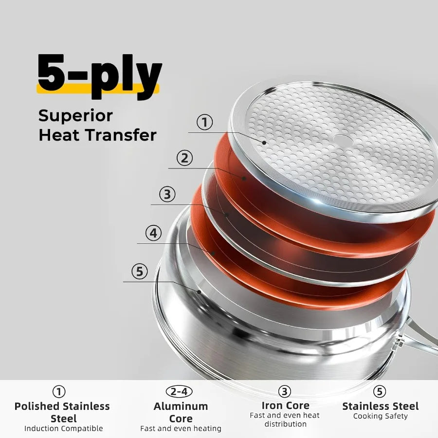 5Ply Stainless Steel Cookware Set with 10 Pieces Including Fry Pan Saucepan and Sauce Pots for Induction and All Stovetops NonT
