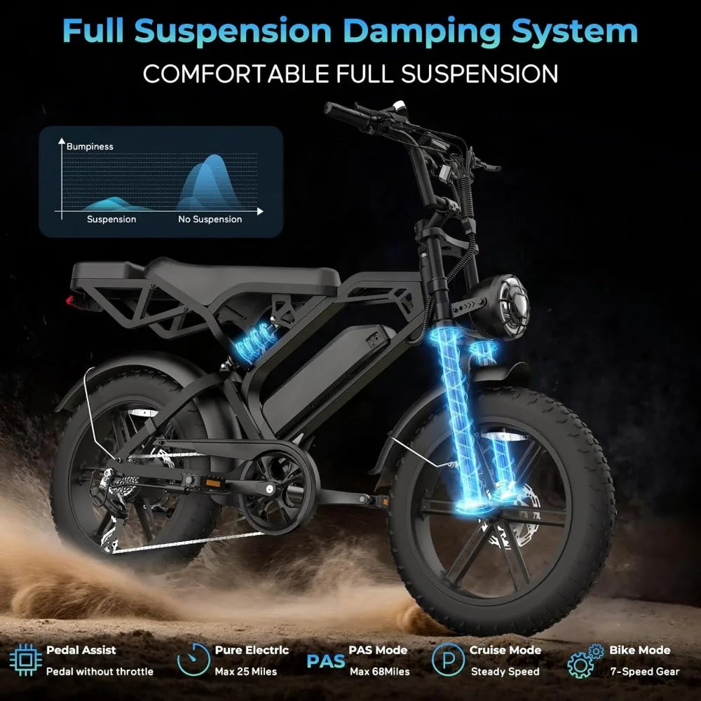 V20/V29 Series Electric Bike for Adults, 1500W/2000W Motor (Peak), 30MPH/32MPH Electric Dirt Ebike,20'' Fat Tire, Customized