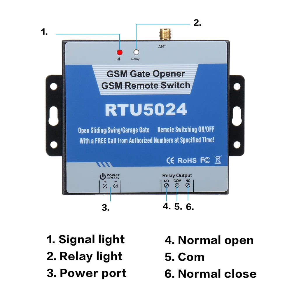 RTU5024 GSM Gate Opener Accessories Switch 850/900/1800/1900MHz Relay Remote Door for Household Bedroom Decoration