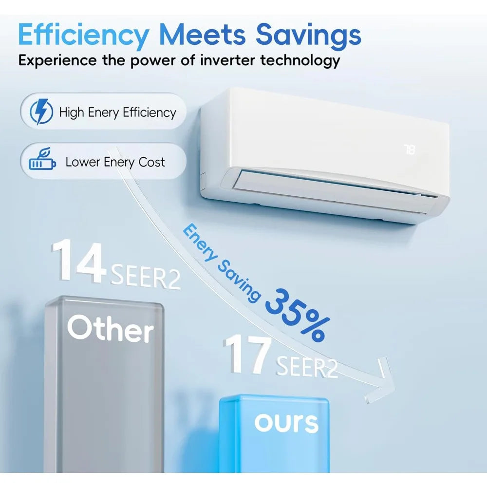 12000BTU Mini Split Air Conditioner& Heater, 17 SEER2  Wall-Mounted AC Unit Cools Rooms up to 750 Sq. Ft, Energy Efficient