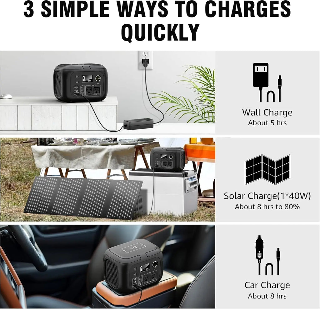 300W Portable Solar Power Station with 40W Panel, 260Wh Battery for Camping, Outdoor & Home Backup