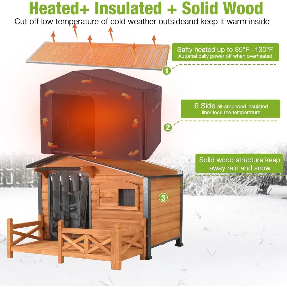 GUTINNEEN Heated Dog House Outdoor Dog Kennel with Safe Heated Pad, Chew-Proof Metal Frame and Rotating Food Bowl for Small to M