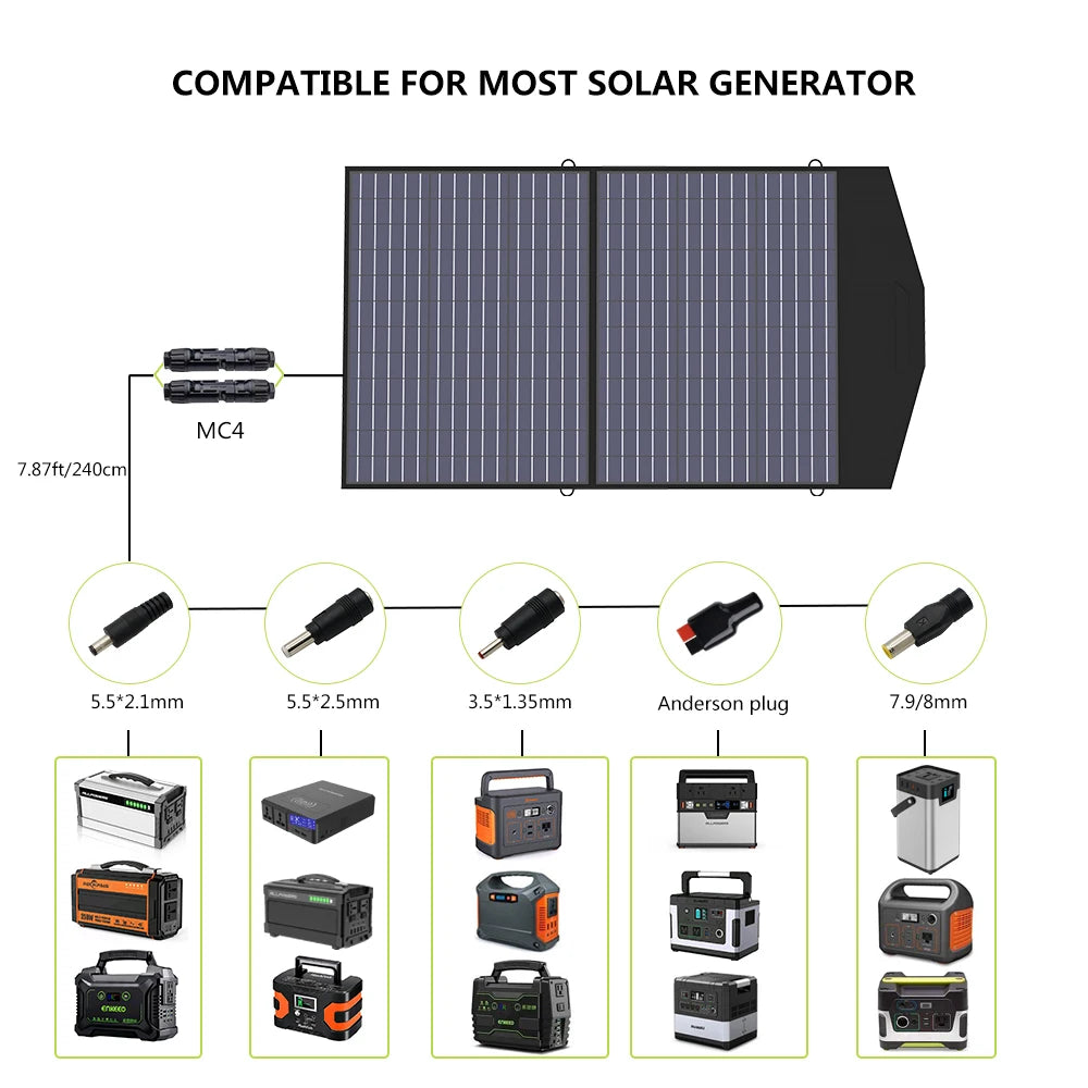 ALLPOWERS SP027 Foldable Portable Solar Panel 100W / 200W Solar Battery Charger Outdoor Emergency Backup Power for Camp RVs Home