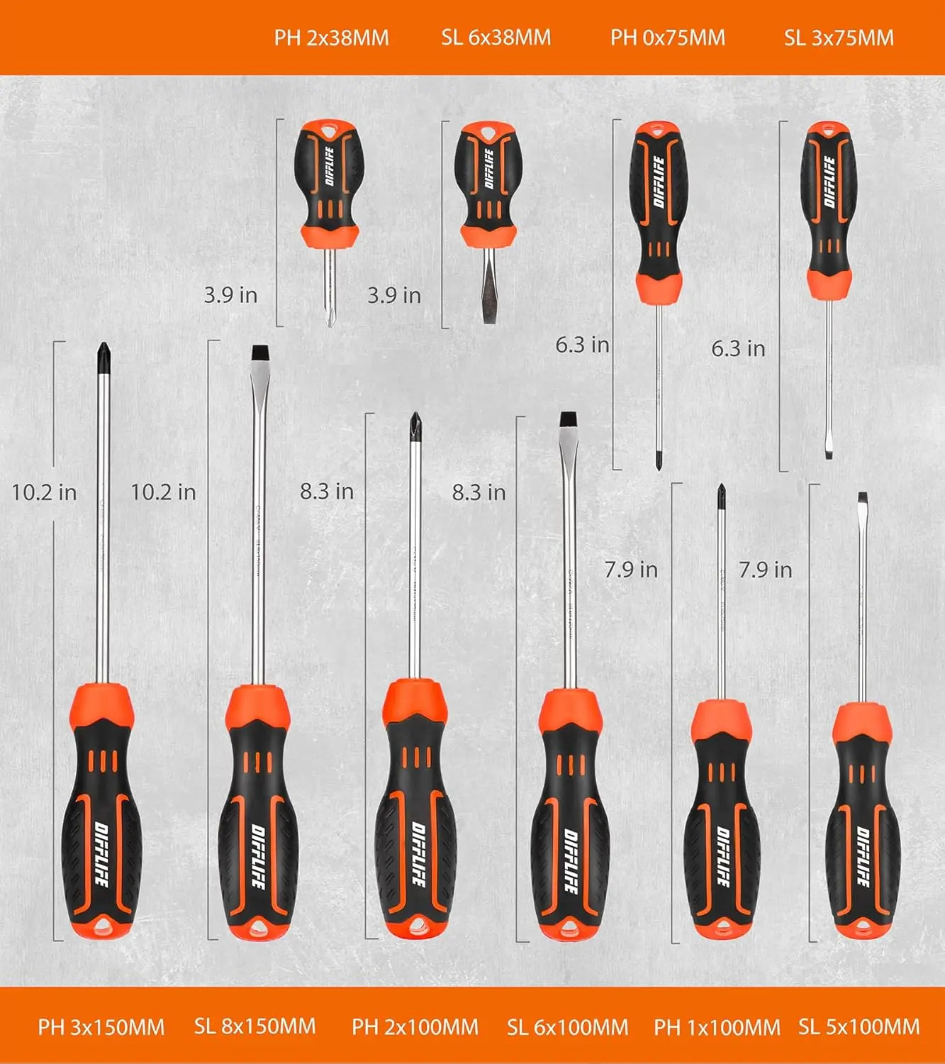 120-Piece Screwdriver Set with Case, Magnetic Slotted, Phillips, Hex, Pozidriv, Torx - Precision Tools for Men