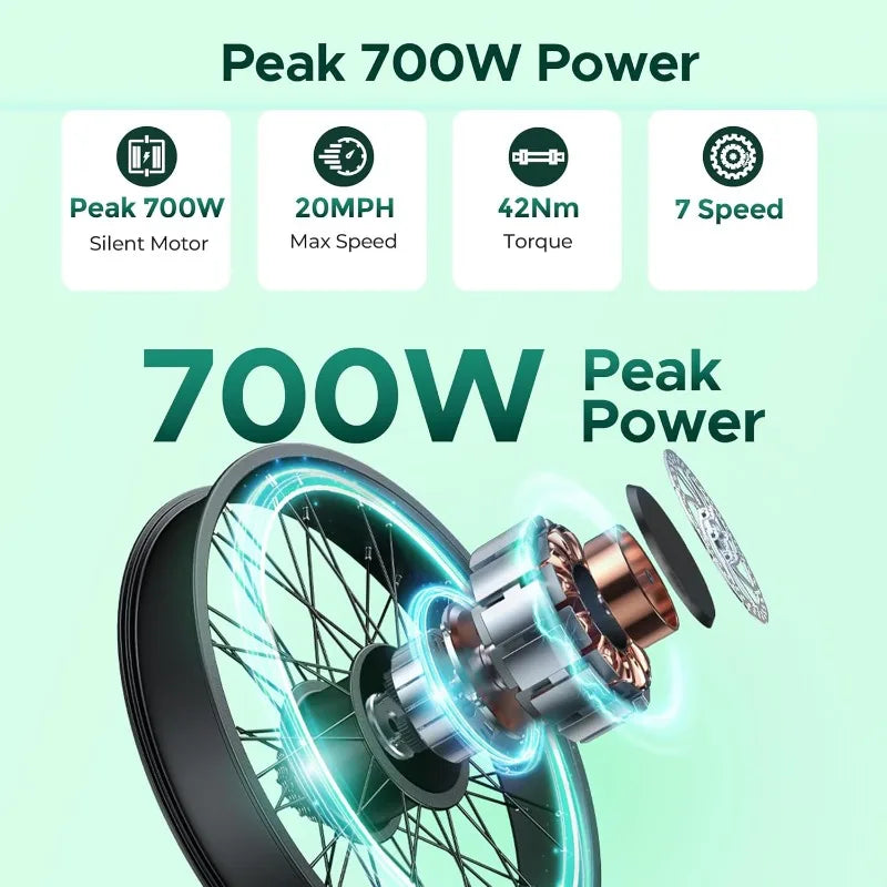 Electric Bike for Adults with 468WH Removable Battery | Max Range 68Miles & 20MPH | 700W Motor |26''×3.0'' Fat