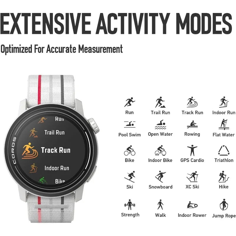 PACE 3 Sport Watch GPS, Lightweight and Comfort, 17 Days Battery Life, Dual-Frequency GPS, Heart Rate, Navigation